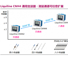 忻州Liquiline CM442  CM444 CM448多参数多通道通用变送器